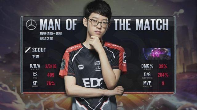 迫使公牛进 迫使公牛进