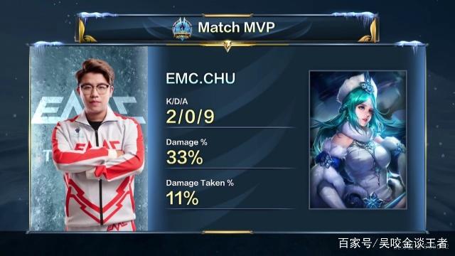 下降40